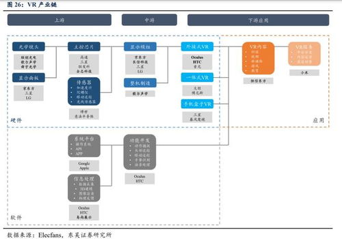 vr軟件oculus登頂美國應(yīng)用商店榜首 這些a股公司已成合作伙伴