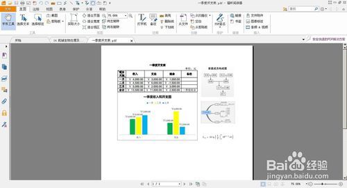 哪些辦公軟件是必備的